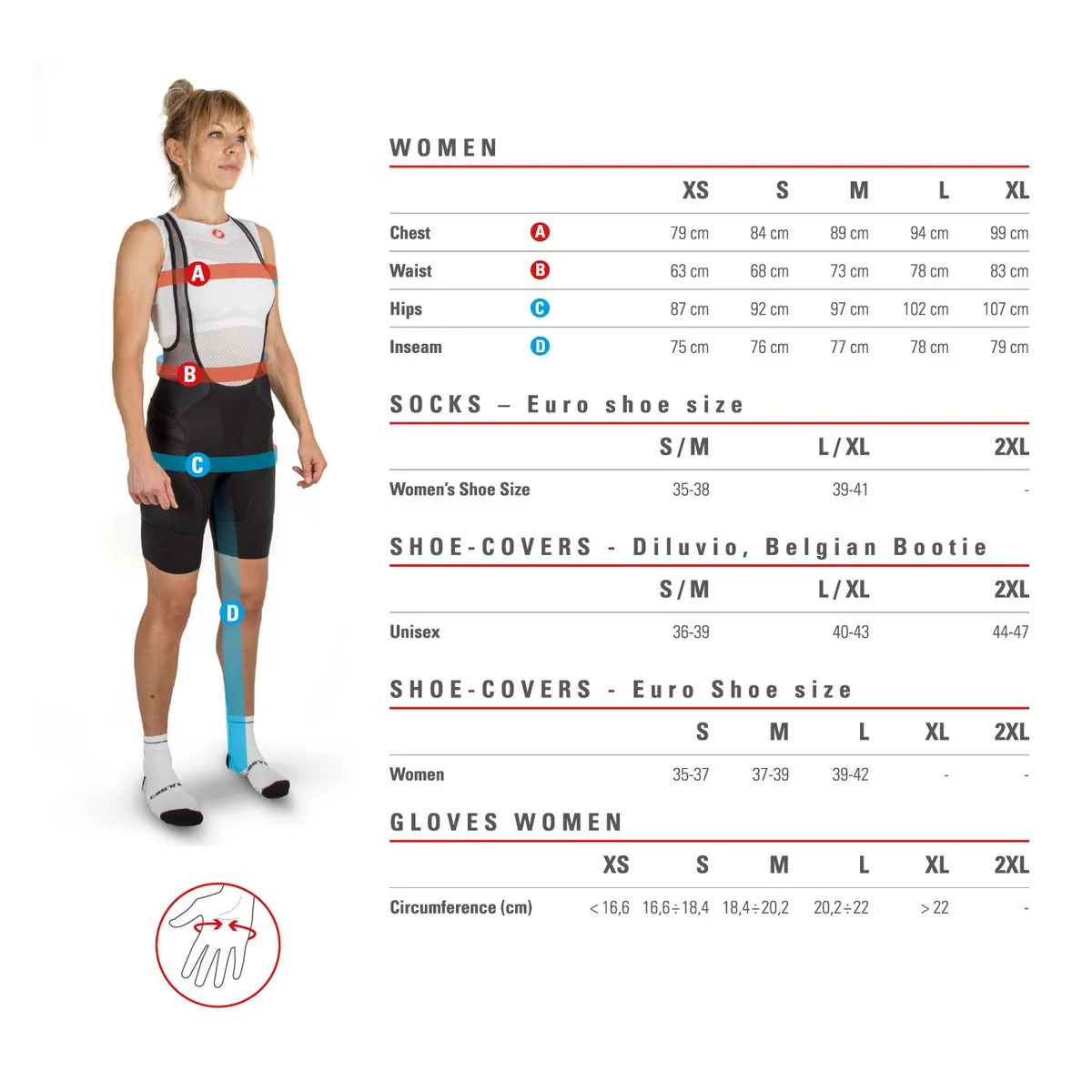 Castelli Astratta Jersey Womens