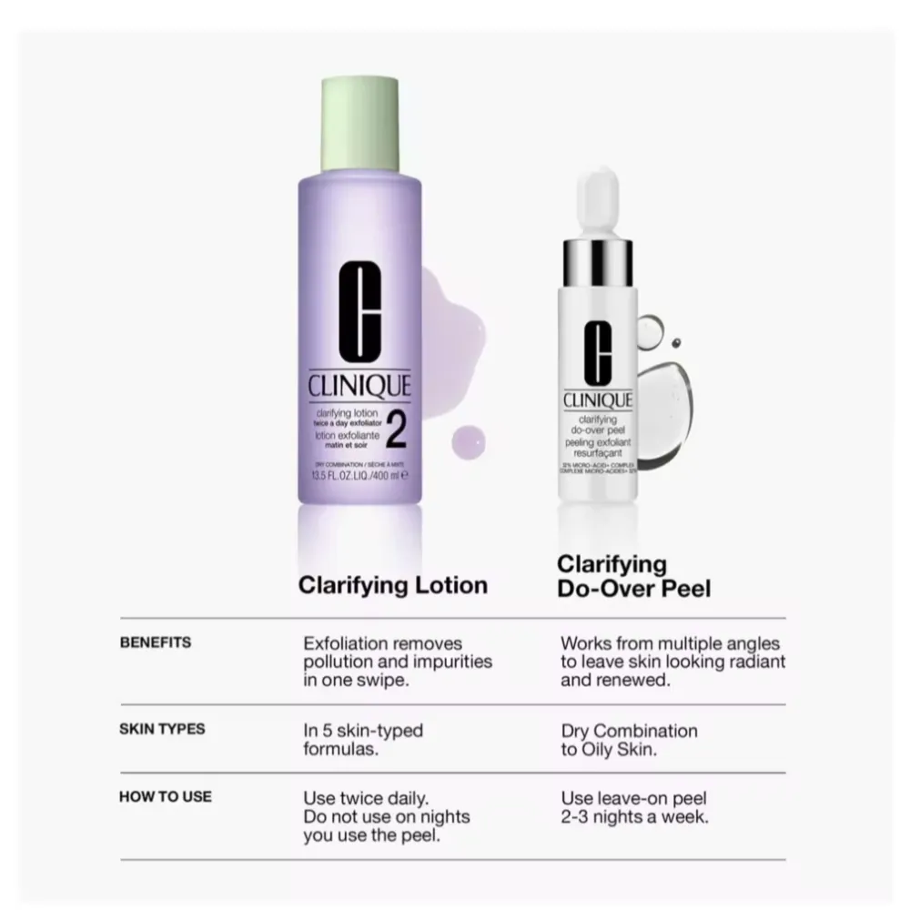 Clinique Clarifying Do-Over Peel 30ml
