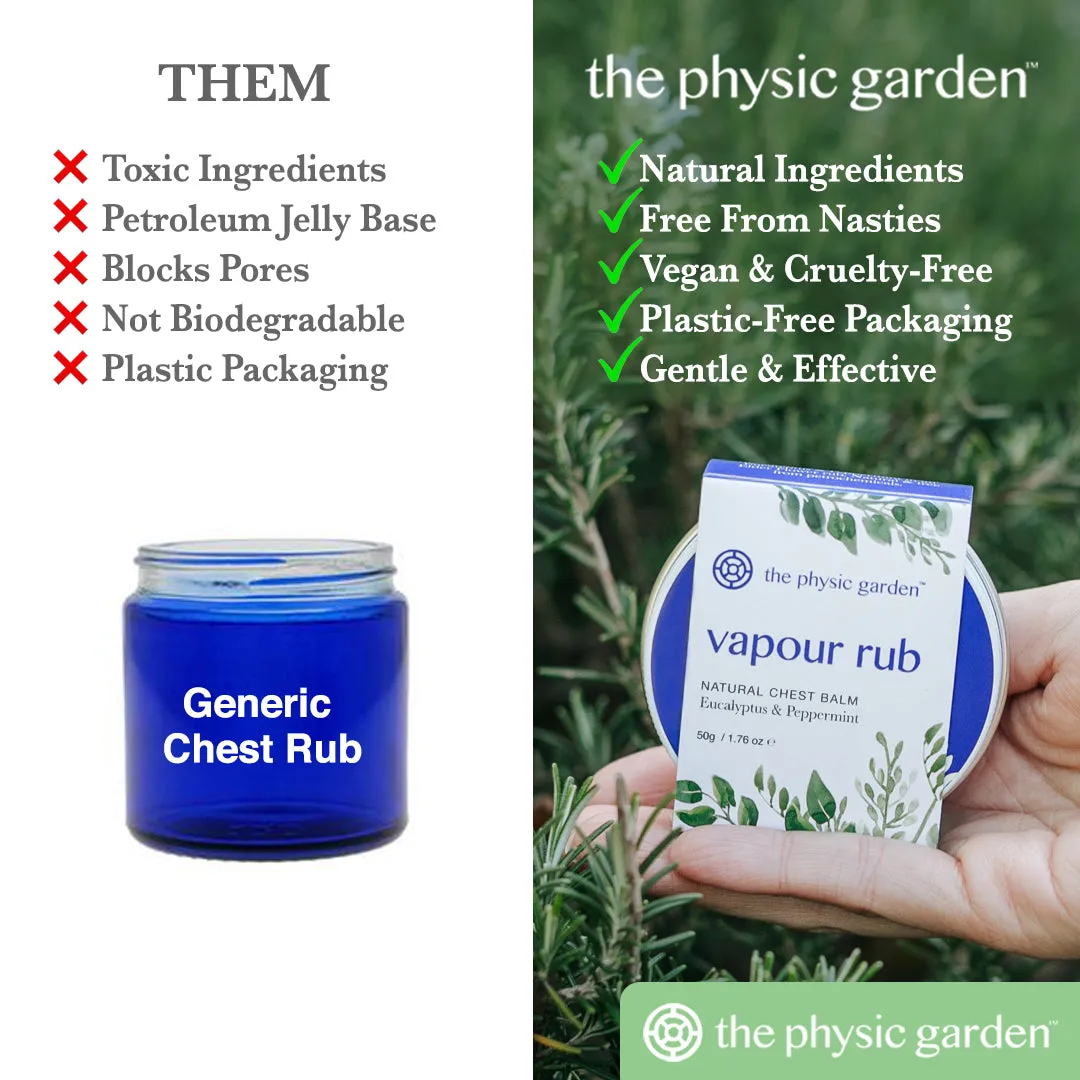Cold & Flu Essentials Bundle