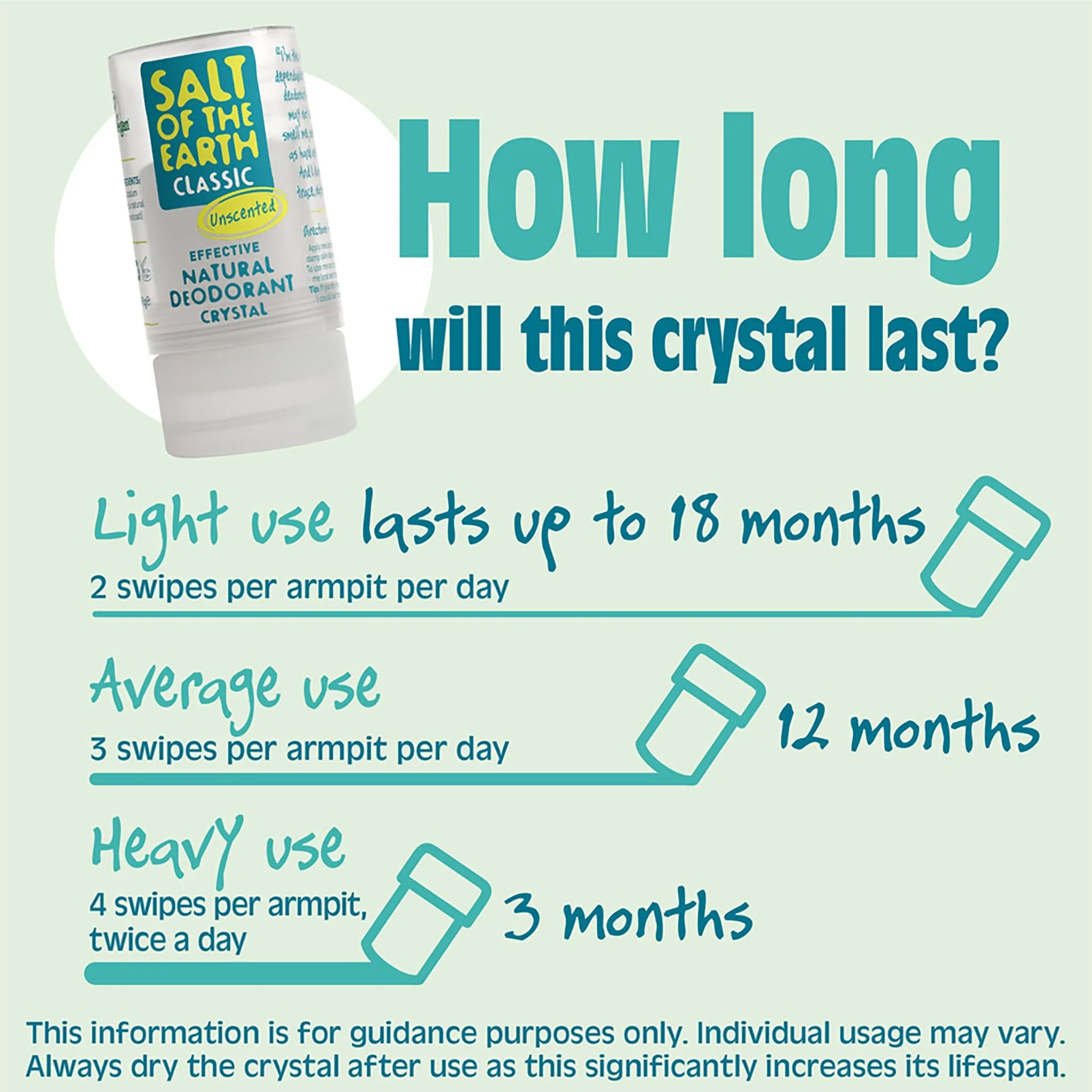 Crystal Deodorant
