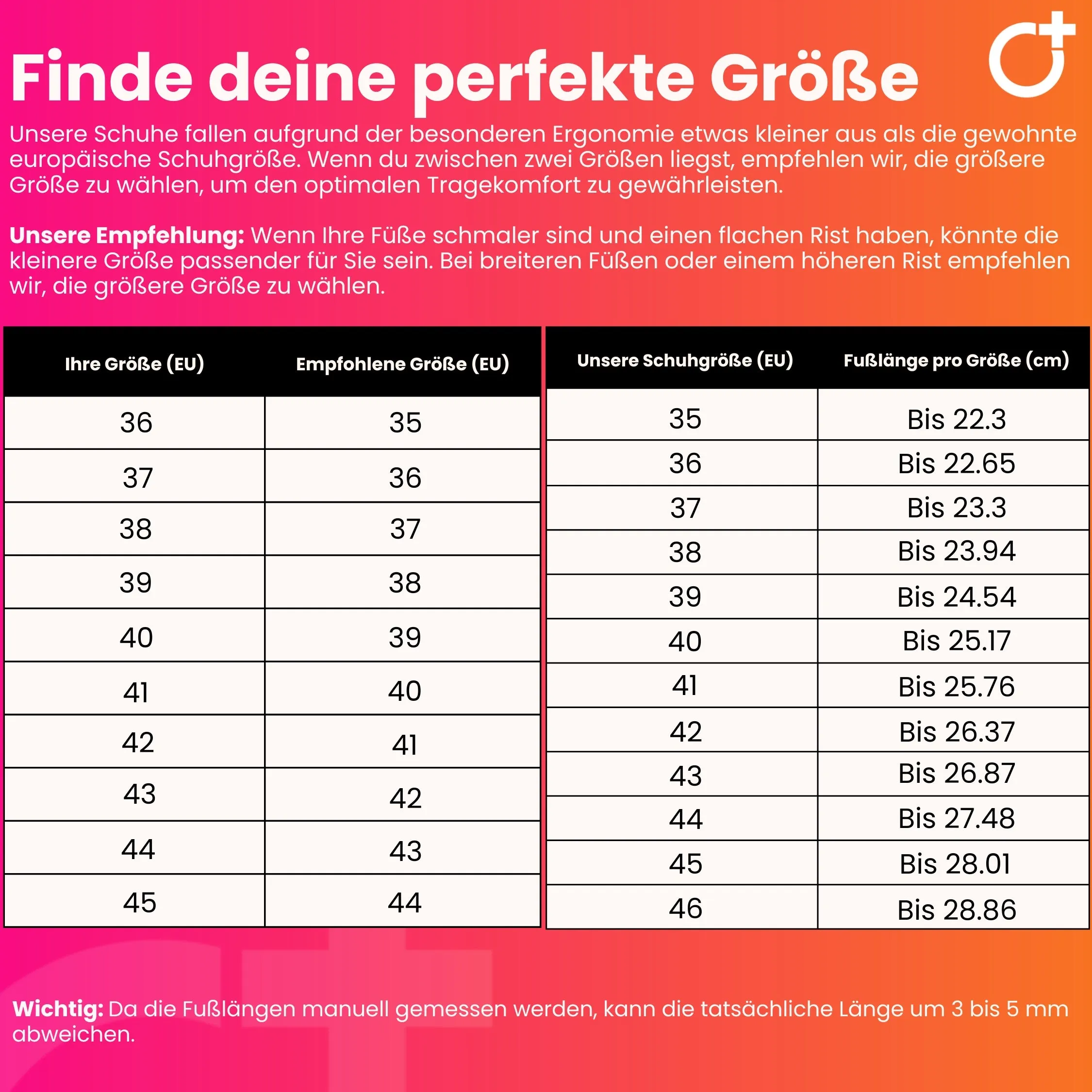 Herrenschuhe – Coole Sneaker für den Herbst 2024
