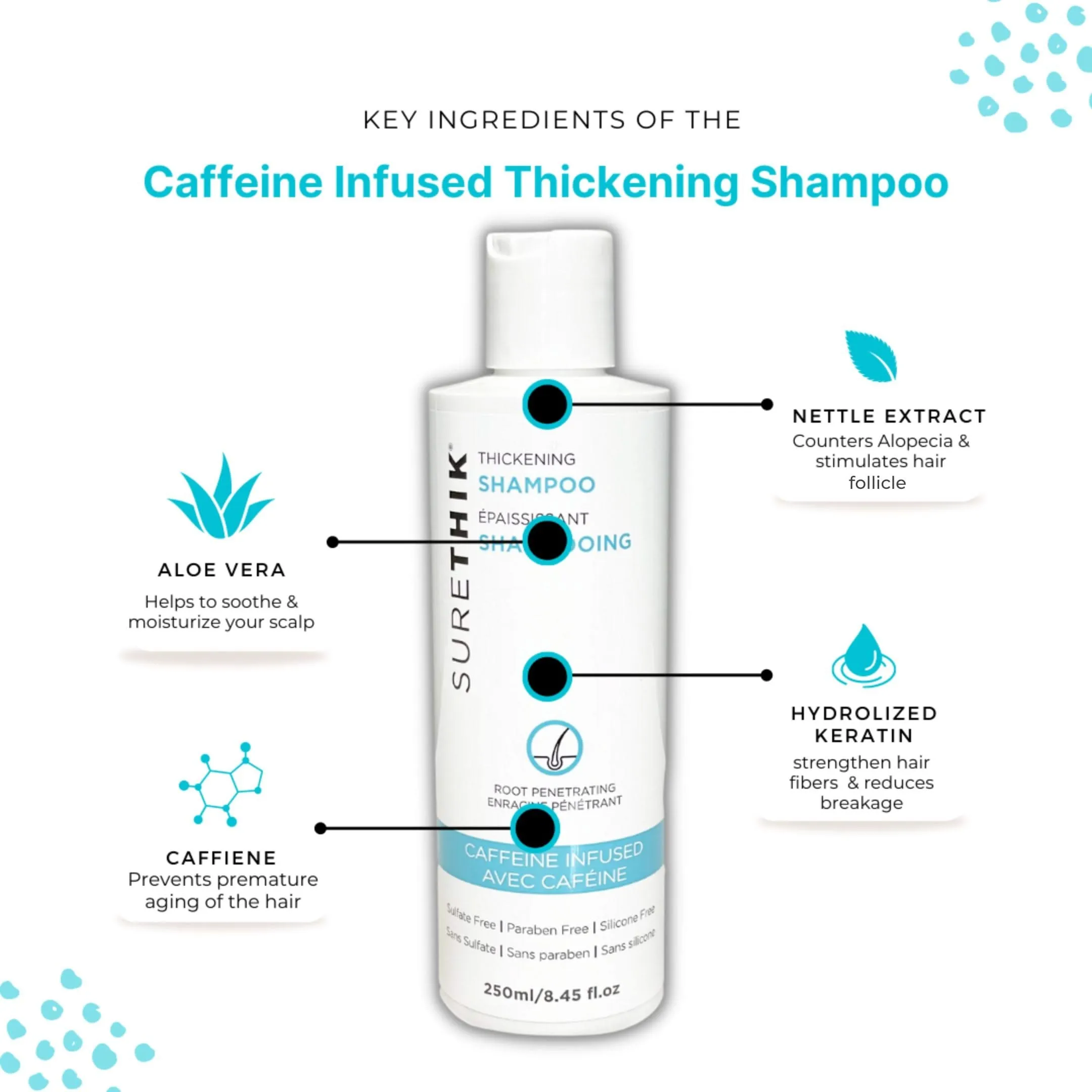 *Shampoo & Conditioner Bundle*