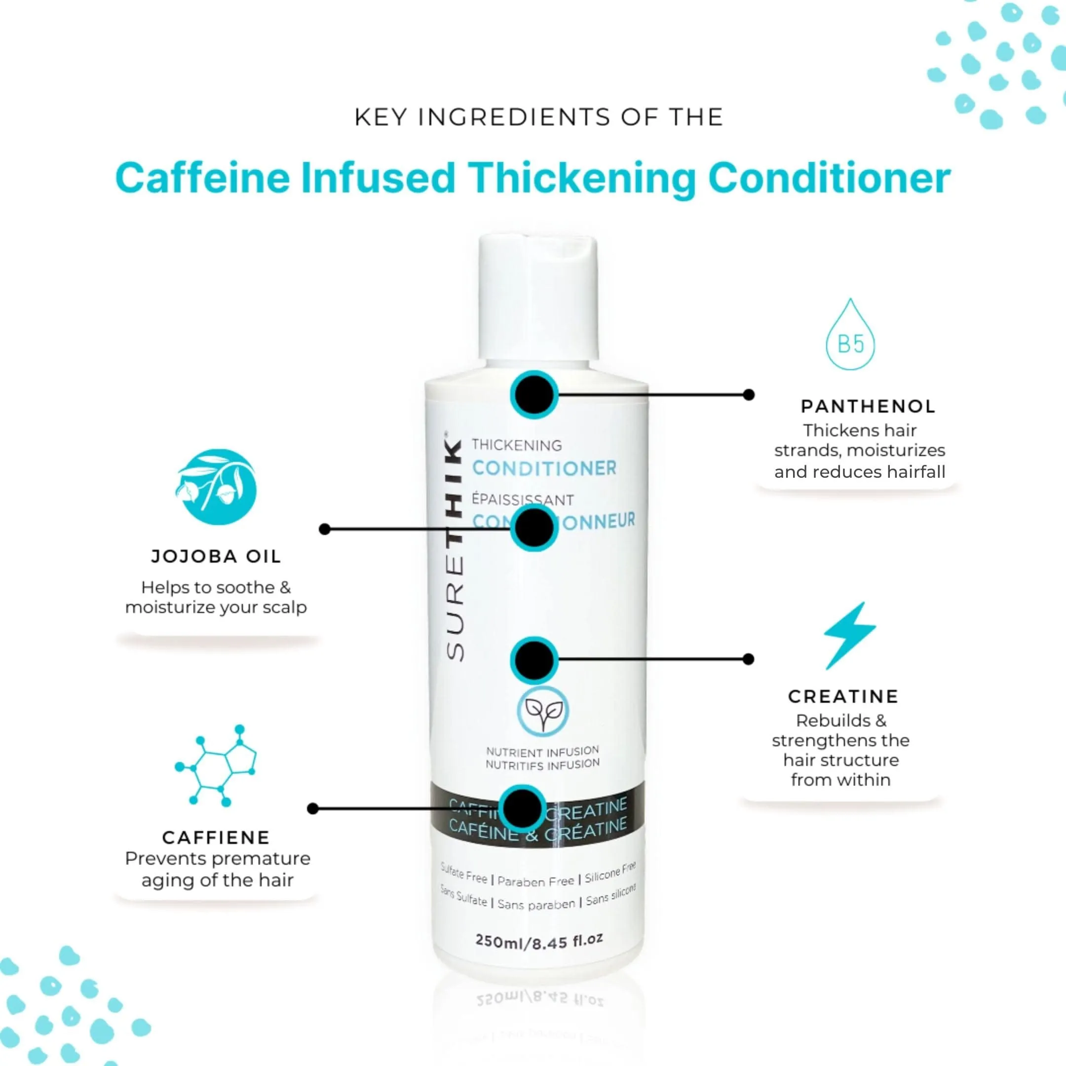 *Shampoo & Conditioner Bundle*